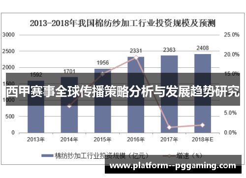 西甲赛事全球传播策略分析与发展趋势研究