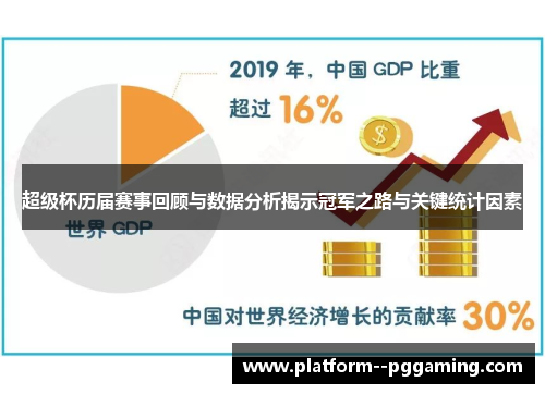 超级杯历届赛事回顾与数据分析揭示冠军之路与关键统计因素 超级杯历届赛事回顾与数据分析揭示冠军之路与关键统计因素