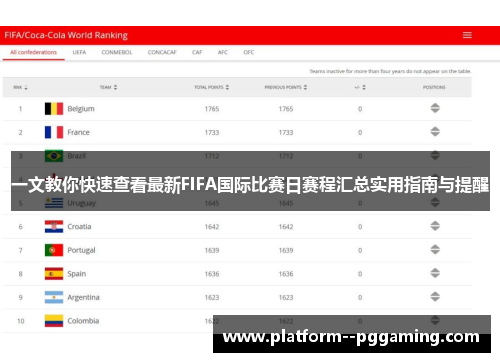 一文教你快速查看最新FIFA国际比赛日赛程汇总实用指南与提醒