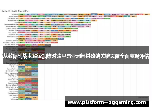 从数据到战术解读加维对阵里昂亚洲杯进攻端关键贡献全面表现评估