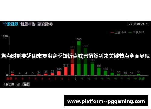 焦点时刻英超周末复盘赛季转折点或已悄然到来关键节点全面显现