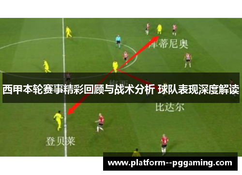 西甲本轮赛事精彩回顾与战术分析 球队表现深度解读