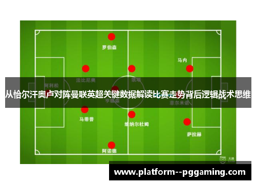 从恰尔汗奥卢对阵曼联英超关键数据解读比赛走势背后逻辑战术思维 从恰尔汗奥卢对阵曼联英超关键数据解读比赛走势背后逻辑战术思维
