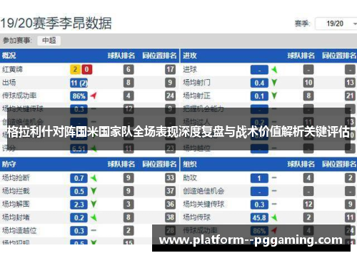 格拉利什对阵国米国家队全场表现深度复盘与战术价值解析关键评估 格拉利什对阵国米国家队全场表现深度复盘与战术价值解析关键评估