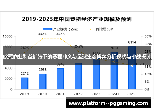 欧冠商业利益扩张下的赛程冲突与足球生态博弈分析现状与挑战探讨
