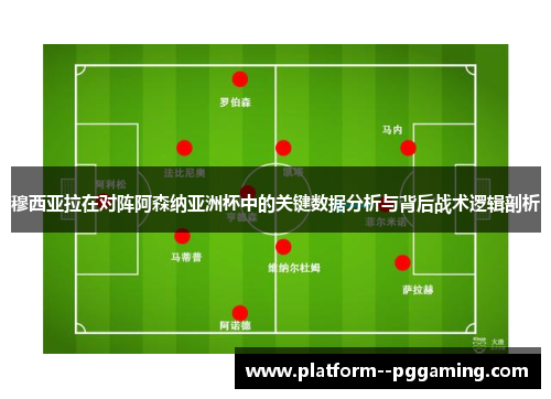 穆西亚拉在对阵阿森纳亚洲杯中的关键数据分析与背后战术逻辑剖析